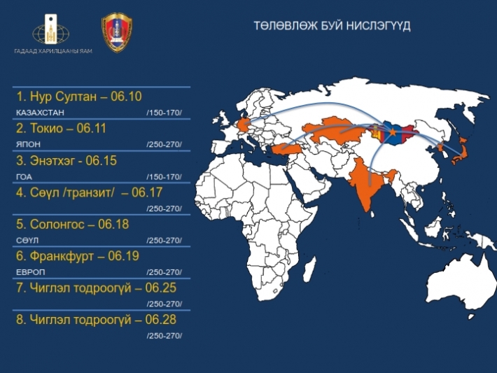 Ирэх сард найман тусгай үүргийн нислэгээр 2000 орчим иргэнээ татан авна